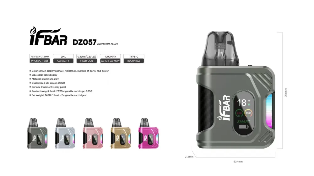 Color screen displays for interchangeable electronic c - Image 2